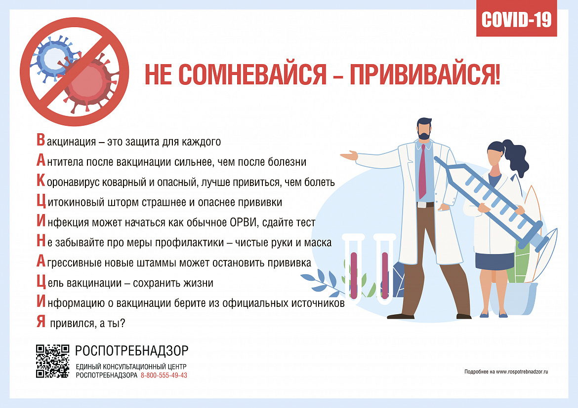 Пункты вакцинации от COVID-19 в Кировском районе города Махачкала:
