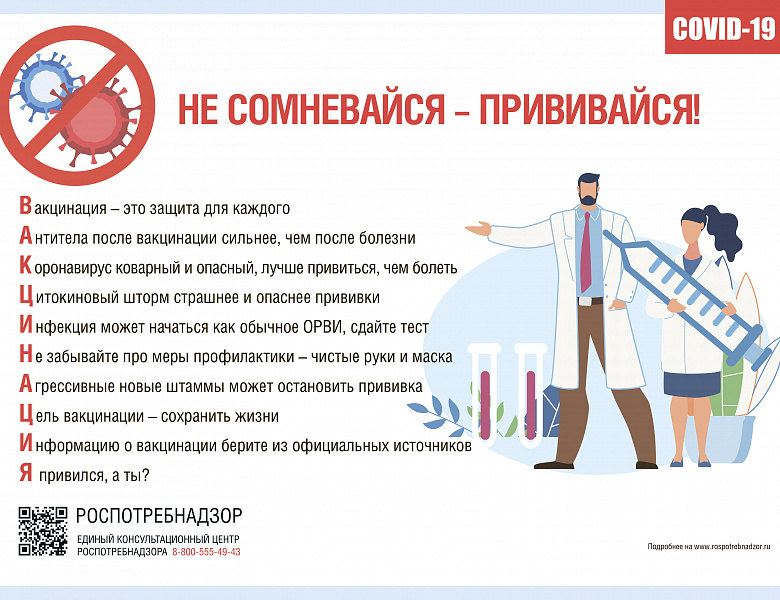 Пункты вакцинации от COVID-19 в Кировском районе города Махачкала: